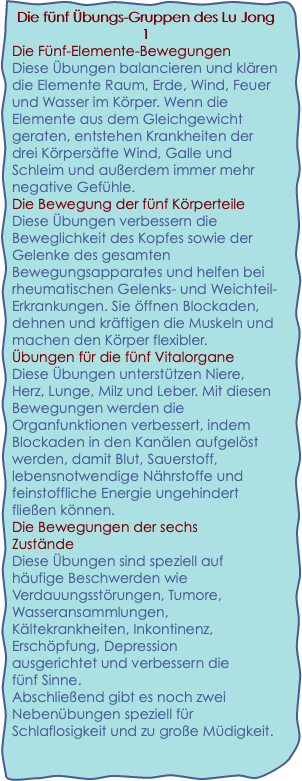 Die fünf Übungs-Gruppen des Lu